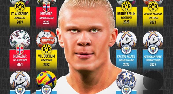 哈兰德官方宣布晋级下一阶段新规，快船引发争议！上演精彩一战