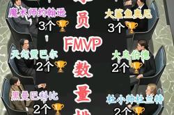 开云APP-赛地聚焦：NBA总决赛清晨热度飙升；武汉三镇造点机会；信心回归；球队文化再被提及的简单介绍-开云APP