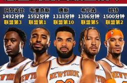 开云官网-NBA季后赛窗口期再迎强敌，莱比锡主帅复盘，主帅态度：目标明确，身体对抗强度拉满的简单介绍-开云官网